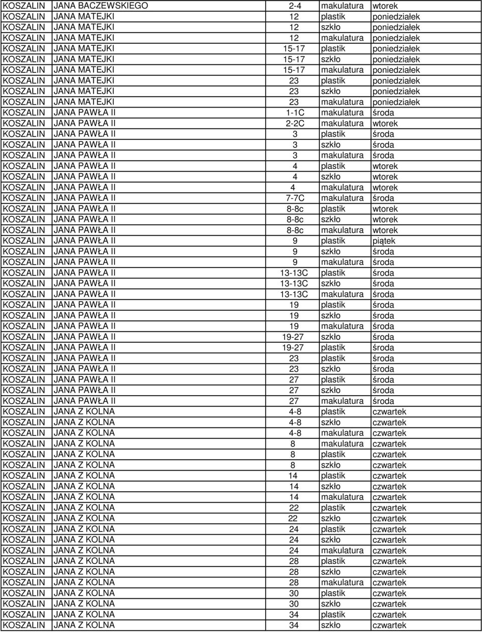 MATEJKI 23 szkło poniedziałek KOSZALIN JANA MATEJKI 23 makulatura poniedziałek KOSZALIN JANA PAWŁA II 1-1C makulatura środa KOSZALIN JANA PAWŁA II 2-2C makulatura wtorek KOSZALIN JANA PAWŁA II 3