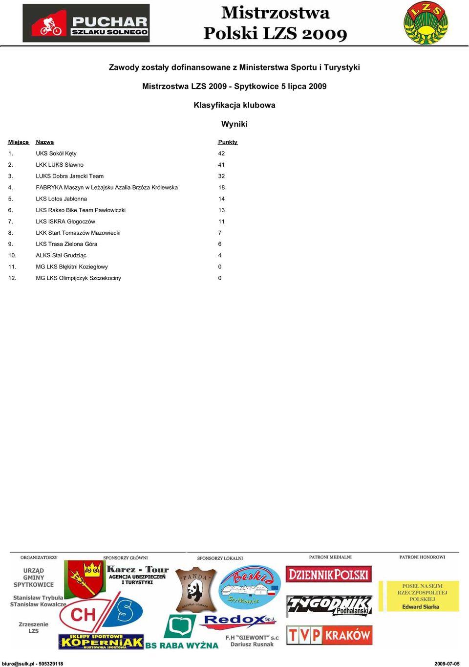 LKS Lotos Jabłonna 14 6. LKS Rakso Bike Team Pawłowiczki 13 7. LKS ISKRA Głogoczów 11 8.