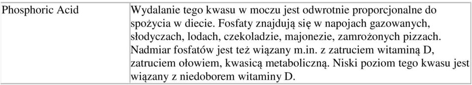 zamrożonych pizzach. Nadmiar fosfatów jest też wiązany m.in.