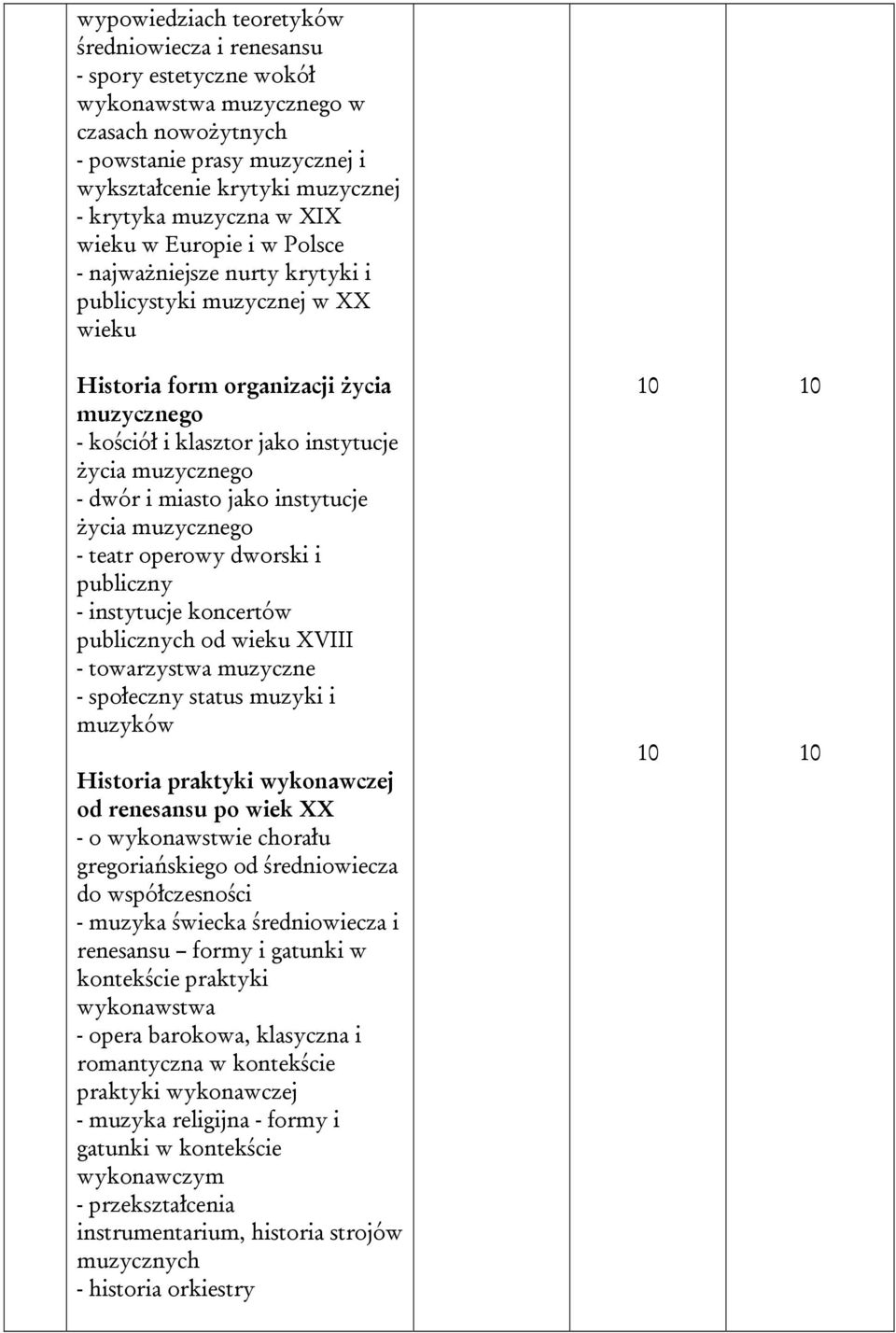 muzycznego - dwór i miasto jako instytucje życia muzycznego - teatr operowy dworski i publiczny - instytucje koncertów publicznych od wieku XVIII - towarzystwa muzyczne - społeczny status muzyki i