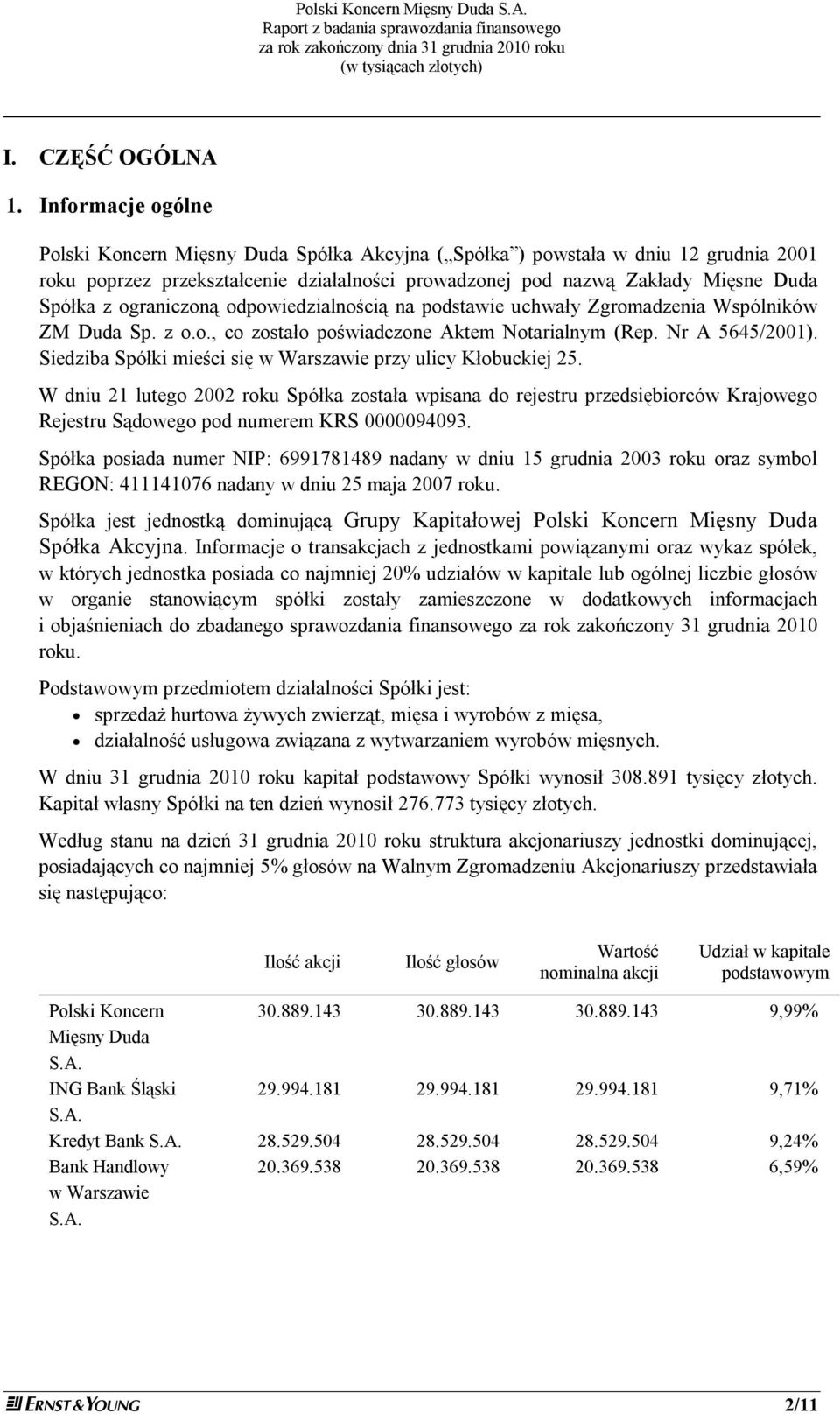 ograniczoną odpowiedzialnością na podstawie uchwały Zgromadzenia Wspólników ZM Duda Sp. z o.o., co zostało poświadczone Aktem Notarialnym (Rep. Nr A 5645/2001).