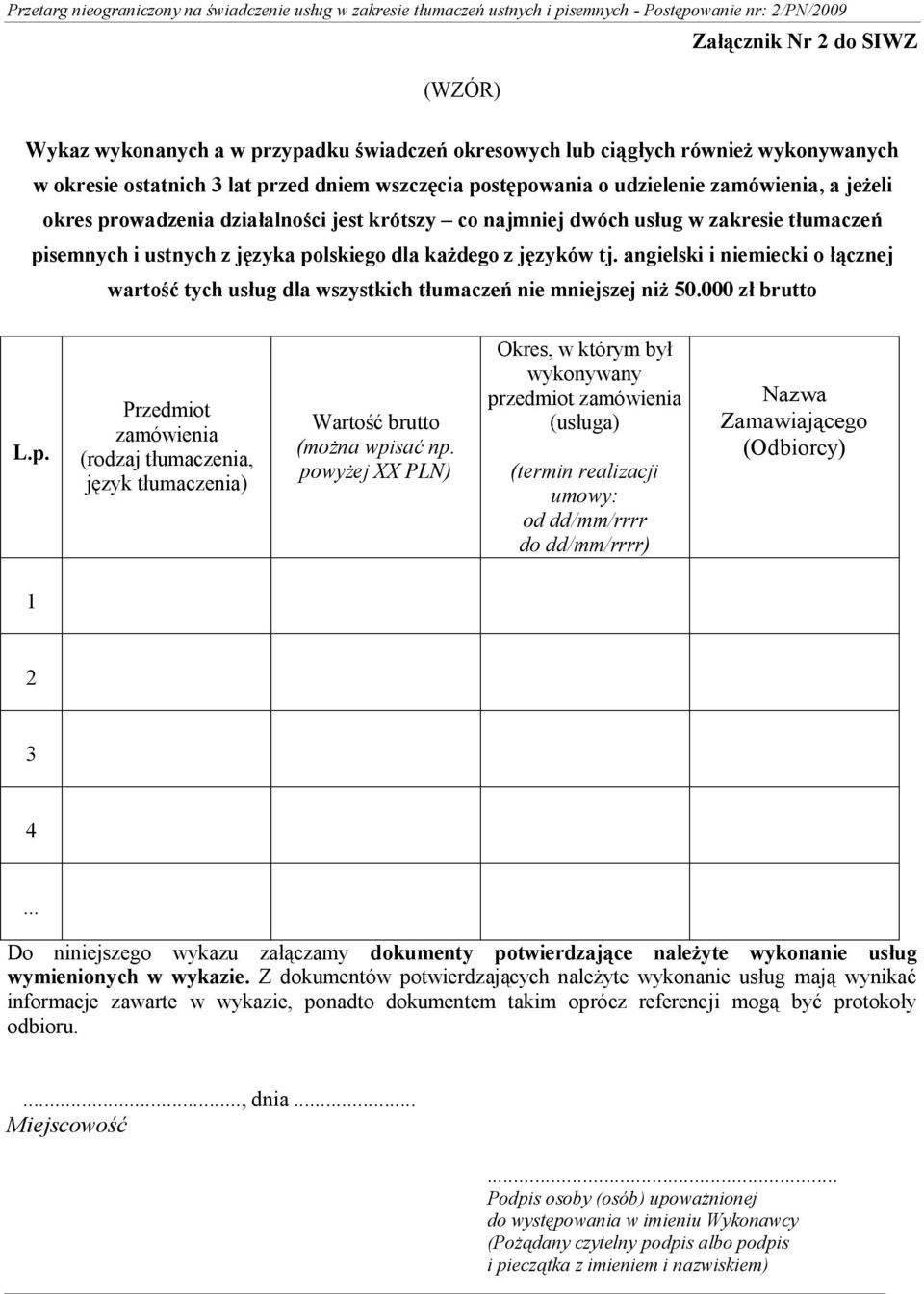 angielski i niemiecki o łącznej wartość tych usług dla wszystkich tłumaczeń nie mniejszej niż 50.000 zł brutto L.p.