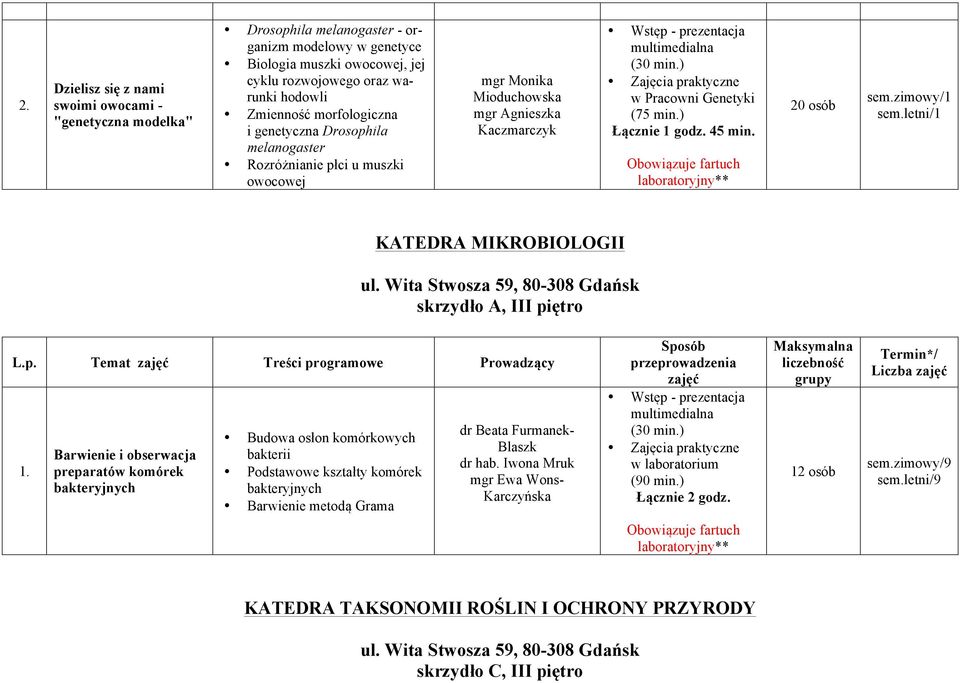 20 osób sem.letni/1 KATEDRA MIKROBIOLOGII skrzydło A, III pi