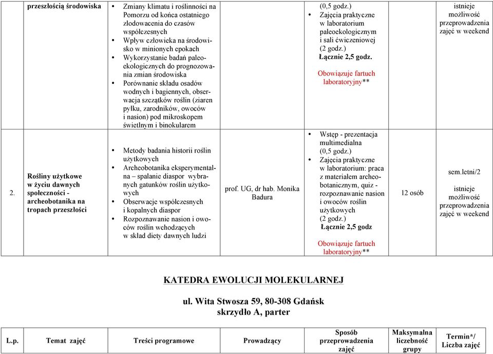 binokularem Rośliny użytkowe w życiu dawnych społeczności - archeobotanika na tropach przeszłości Metody badania historii roślin użytkowych Archeobotanika eksperymentalna spalanie diaspor wybranych