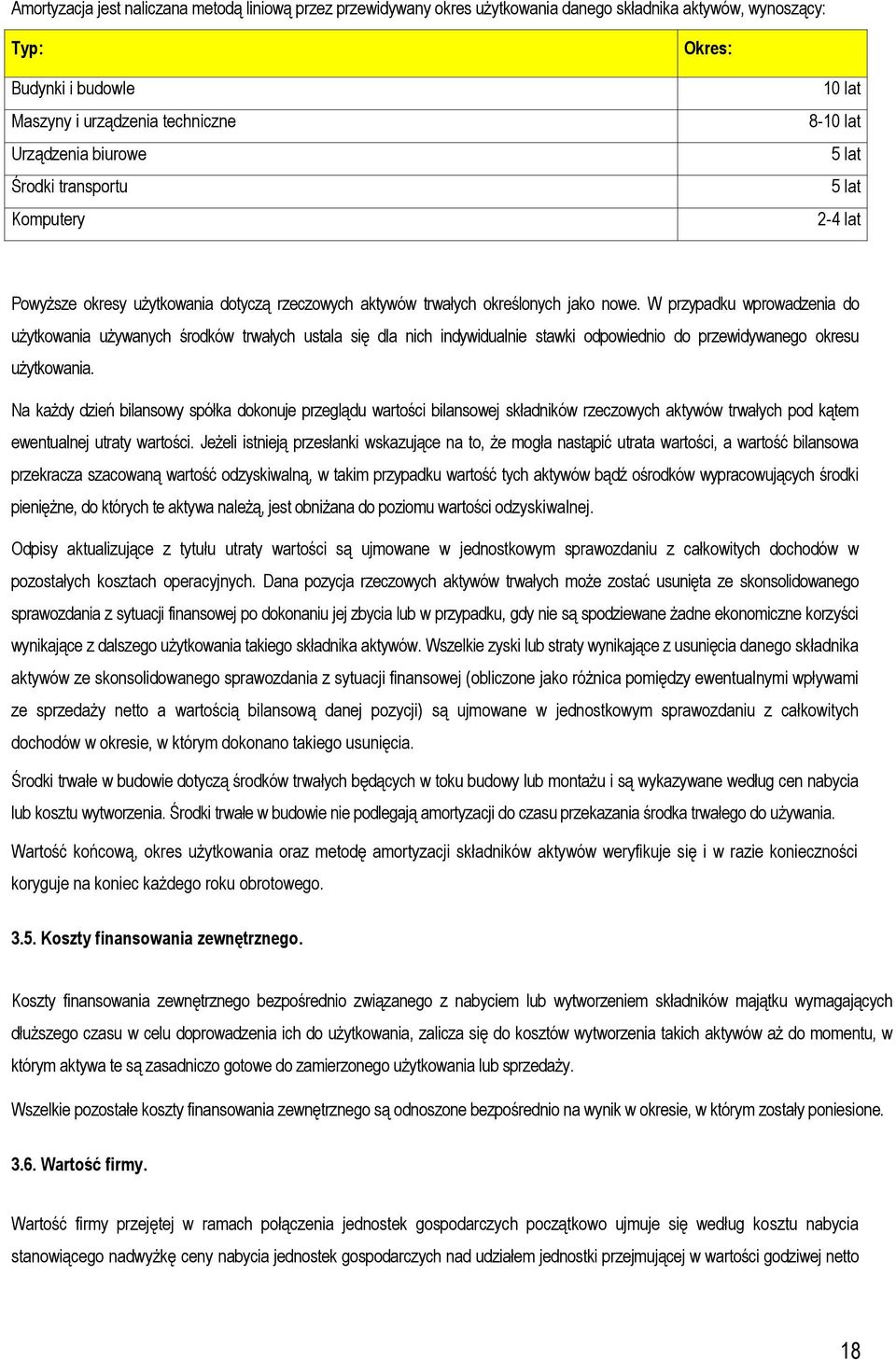 W przypadku wprowadzenia do użytkowania używanych środków trwałych ustala się dla nich indywidualnie stawki odpowiednio do przewidywanego okresu użytkowania.