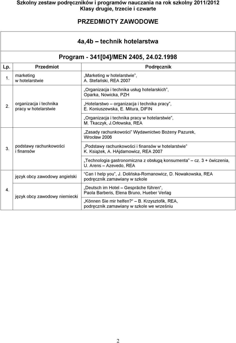 Mitura, DIFIN Organizacja i technika pracy w hotelarstwie, M. Tkaczyk, J.