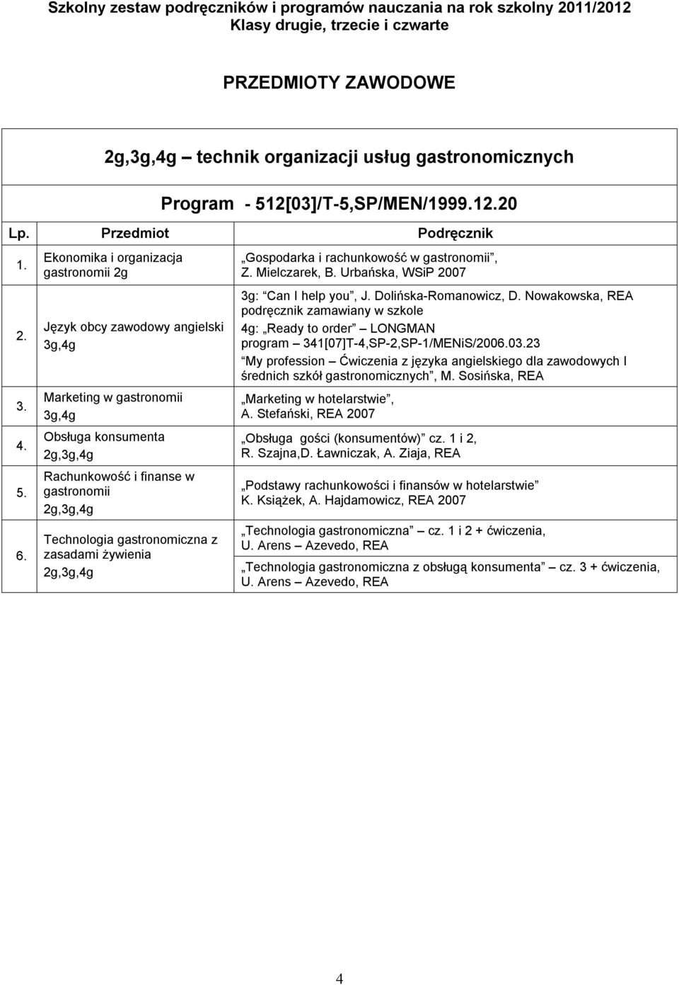 żywienia Gospodarka i rachunkowość w gastronomii, Z. Mielczarek, B. Urbańska, WSiP 2007 3g: Can I help you, J. Dolińska-Romanowicz, D.