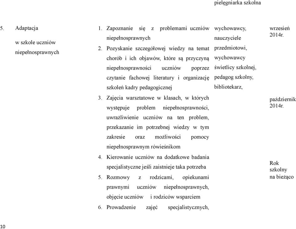 niepełnsprawnści uczniów pprzez świetlicy szklnej, czytanie fachwej literatury i rganizację pedagg szklny, szkleń kadry pedaggicznej biblitekarz, 3.