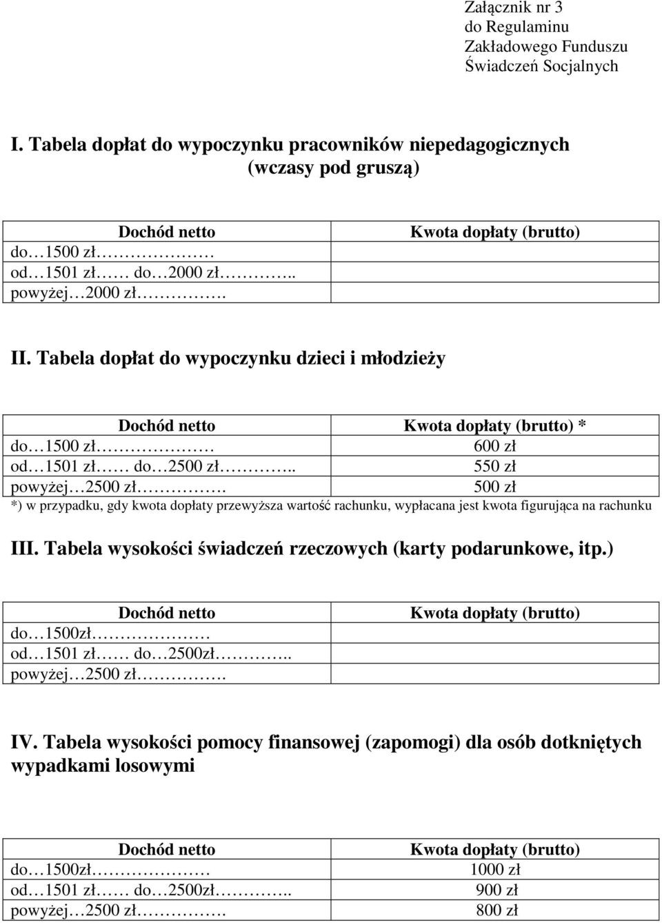 500 zł *) w przypadku, gdy kwota dopłaty przewyższa wartość rachunku, wypłacana jest kwota figurująca na rachunku III. Tabela wysokości świadczeń rzeczowych (karty podarunkowe, itp.