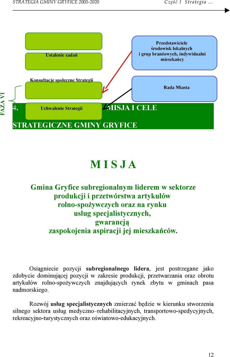 specjalistycznych, gwarancją zaspkjenia aspiracji jej mieszkańców.