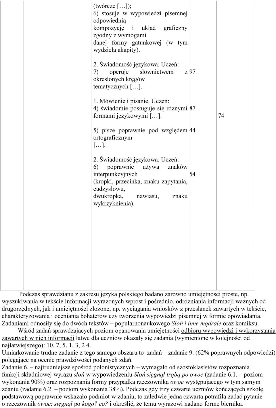 87 74 5) pisze poprawnie pod względem ortograficznym [ ]. 2. Świadomość językowa.