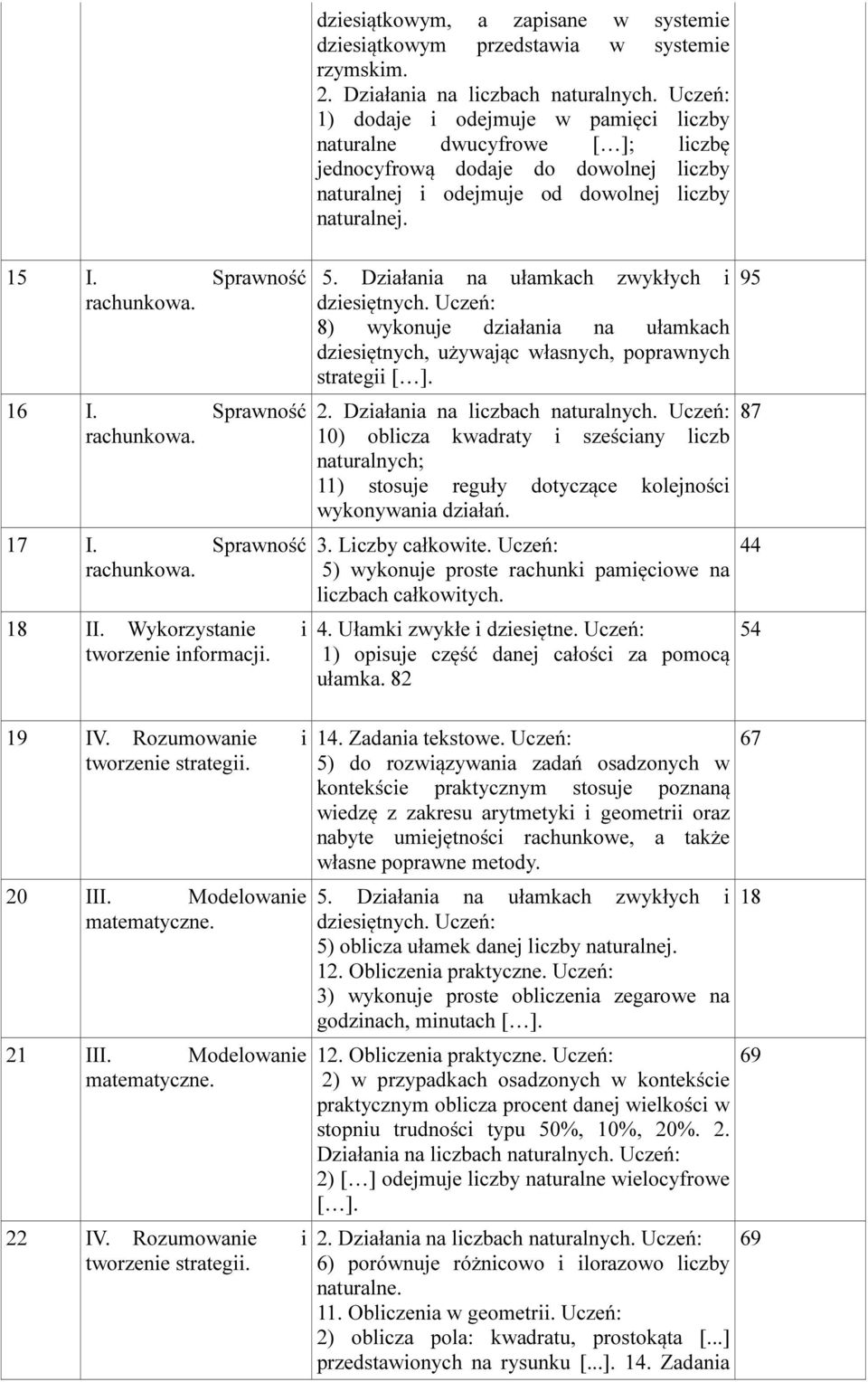 Uczeń: 1) dodaje i odejmuje w pamięci liczby naturalne dwucyfrowe [ ]; liczbę jednocyfrową dodaje do dowolnej liczby naturalnej i odejmuje od dowolnej liczby naturalnej. 5.