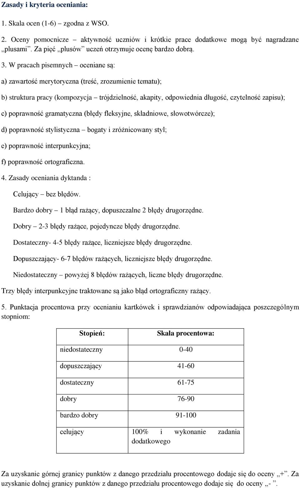 W pracach pisemnych oceniane są: a) zawartość merytoryczna (treść, zrozumienie tematu); b) struktura pracy (kompozycja trójdzielność, akapity, odpowiednia długość, czytelność zapisu); c) poprawność