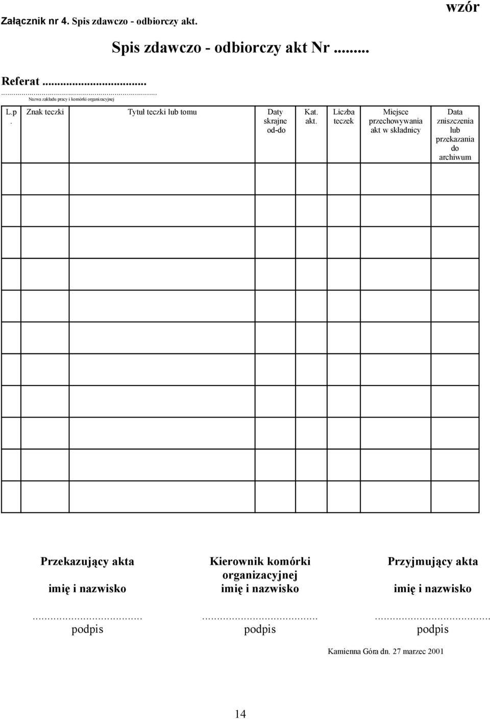 Liczba teczek Miejsce przechowywania akt w składnicy Data zniszczenia lub przekazania do archiwum Przekazujący akta