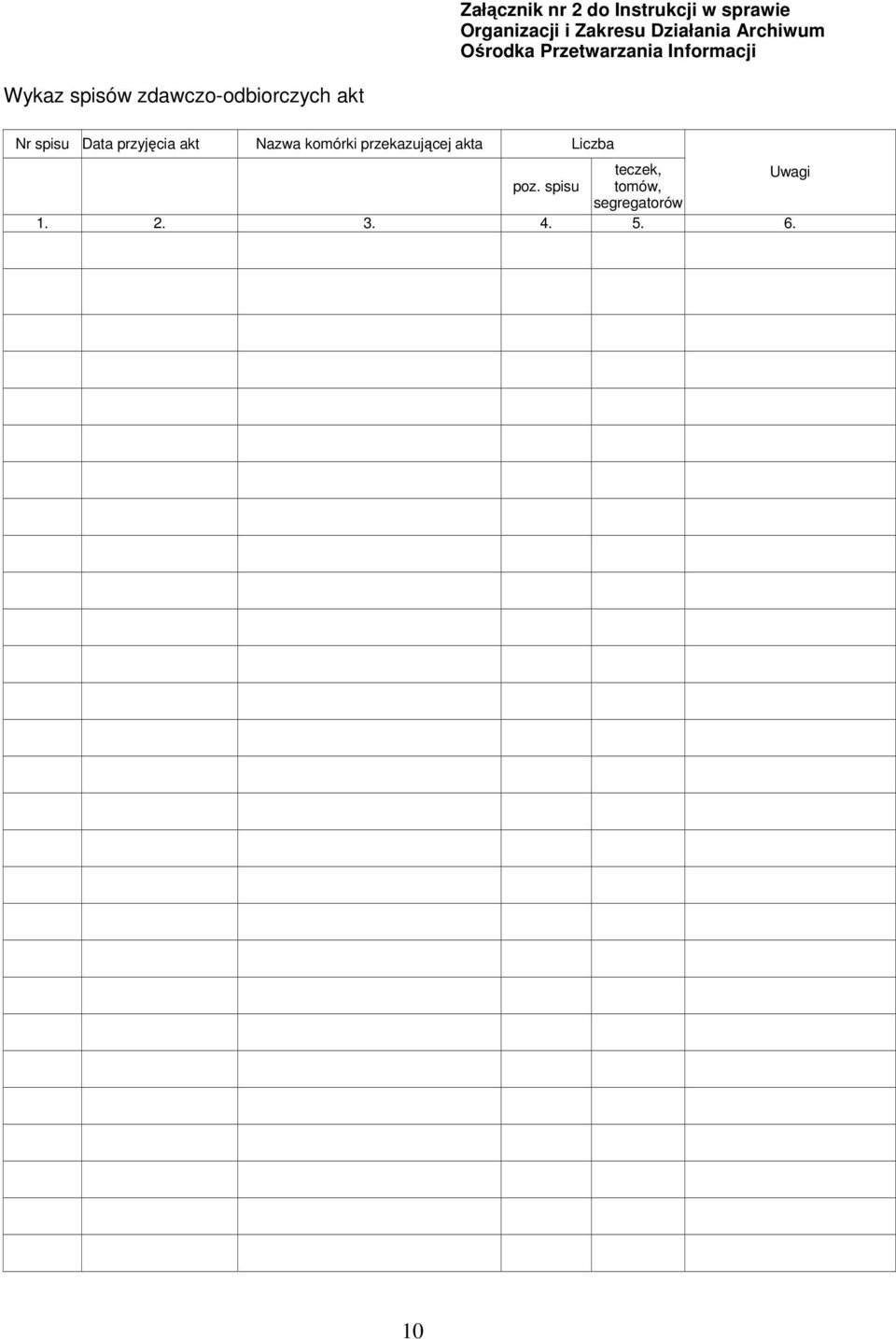 zdawczo-odbiorczych akt Nr spisu Data przyjęcia akt Nazwa komórki