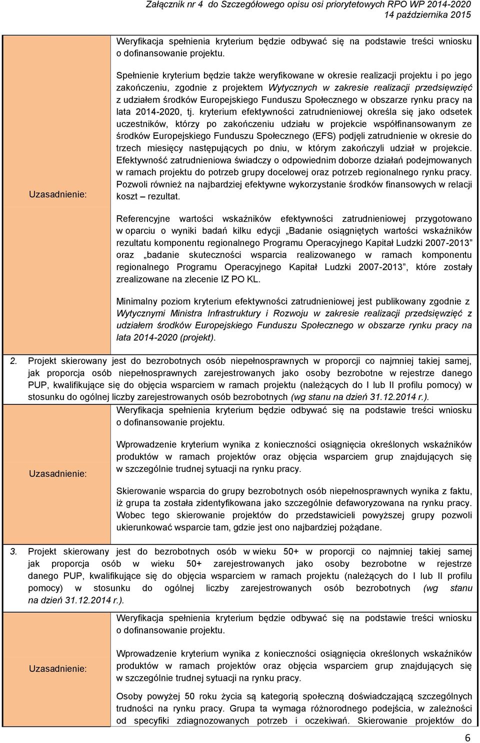 Europejskiego Funduszu Społecznego w obszarze rynku pracy na lata 2014-2020, tj.