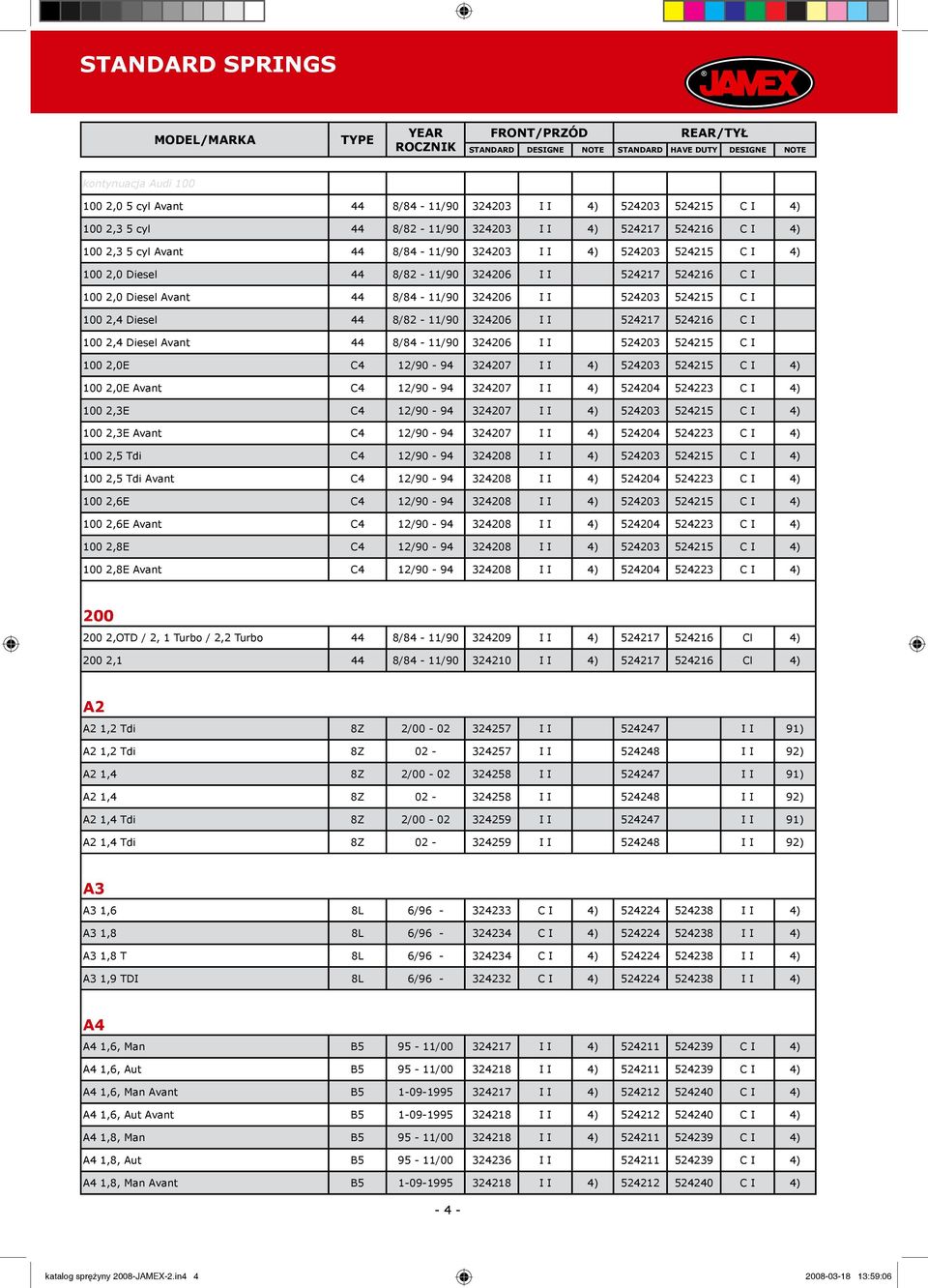 C I 100 2,4 Diesel Avant 44 8/84-11/90 324206 I I 524203 524215 C I 100 2,0E C4 12/90-94 324207 I I 4) 524203 524215 C I 4) 100 2,0E Avant C4 12/90-94 324207 I I 4) 524204 524223 C I 4) 100 2,3E C4