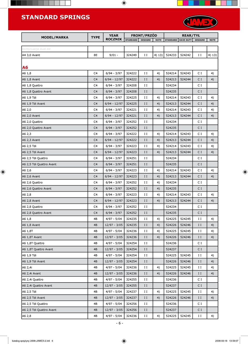 6/94-12/97 324225 I I 4) 524213 524244 C I 4) A6 2,0 C4 6/94-3/97 324221 I I 4) 524214 524243 C I 4) A6 2,0 Avant C4 6/94-12/97 324221 I I 4) 524213 524244 C I 4) A6 2,0 Quattro C4 6/94-3/97 324252 I