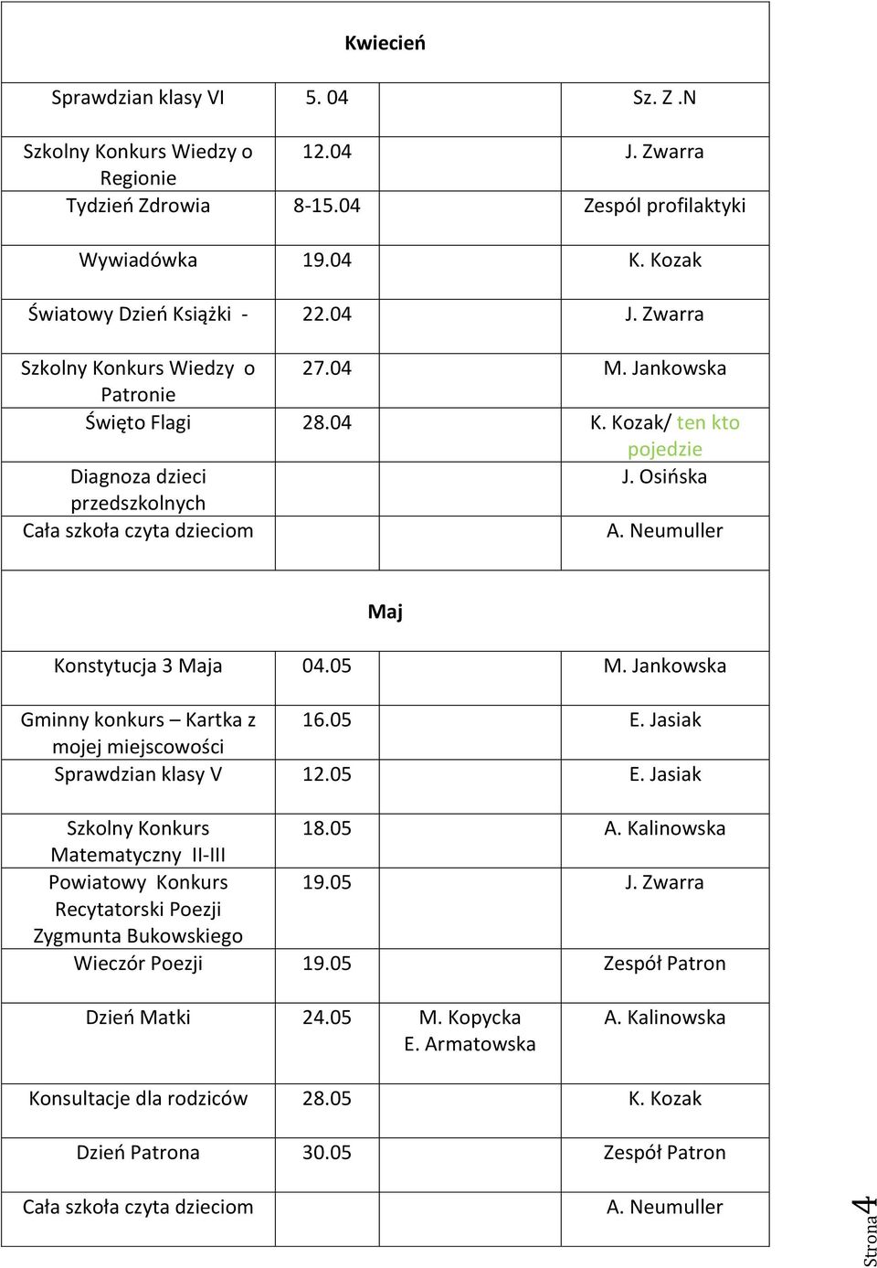 Osińska przedszkolnych Maj Konstytucja 3 Maja 04.05 M. Jankowska Gminny konkurs Kartka z 16.05 E. Jasiak mojej miejscowości Sprawdzian klasy V 12.05 E. Jasiak Szkolny Konkurs 18.