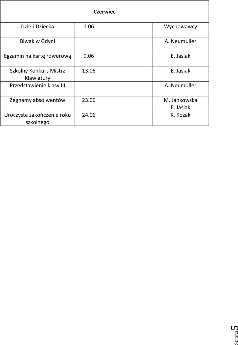 Jasiak Szkolny Konkurs Mistrz Klawiatury Przedstawienie klasy III 13.