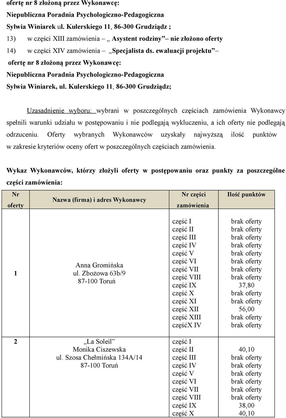 podlegają wykluczeniu, a ich nie podlegają odrzuceniu. Oferty wybranych Wykonawców uzyskały najwyższą ilość w zakresie kryteriów oceny ofert w poszczególnych częściach zamówienia.