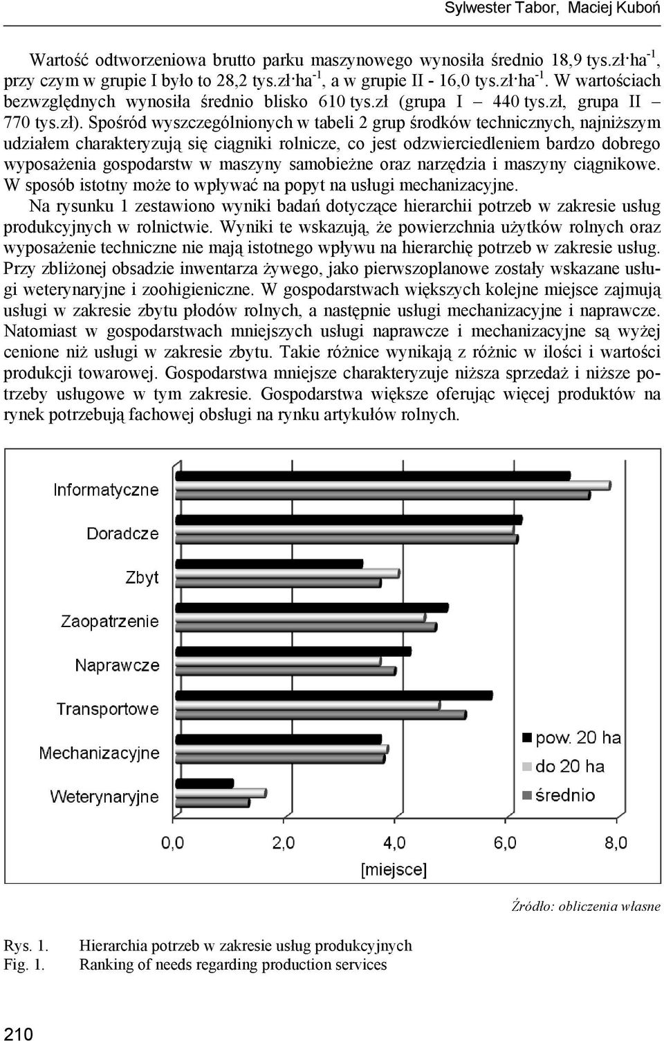 Spośród wyszczególnionych w tabeli 2 grup środków technicznych, najniższym udziałem charakteryzują się ciągniki rolnicze, co jest odzwierciedleniem bardzo dobrego wyposażenia gospodarstw w maszyny