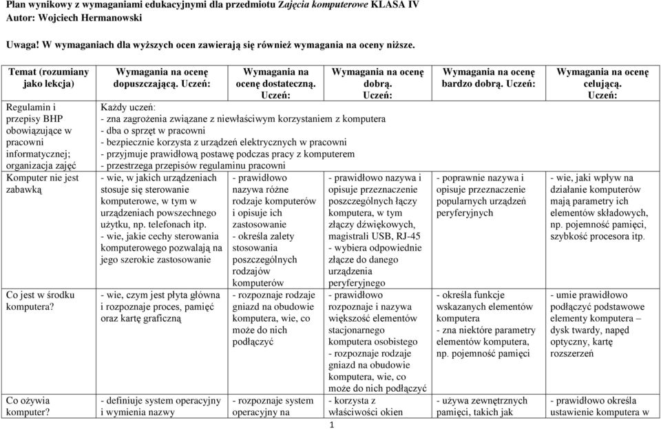 dopuszczającą. Uczeń: Wymagania na ocenę dostateczną. Uczeń: dobrą.