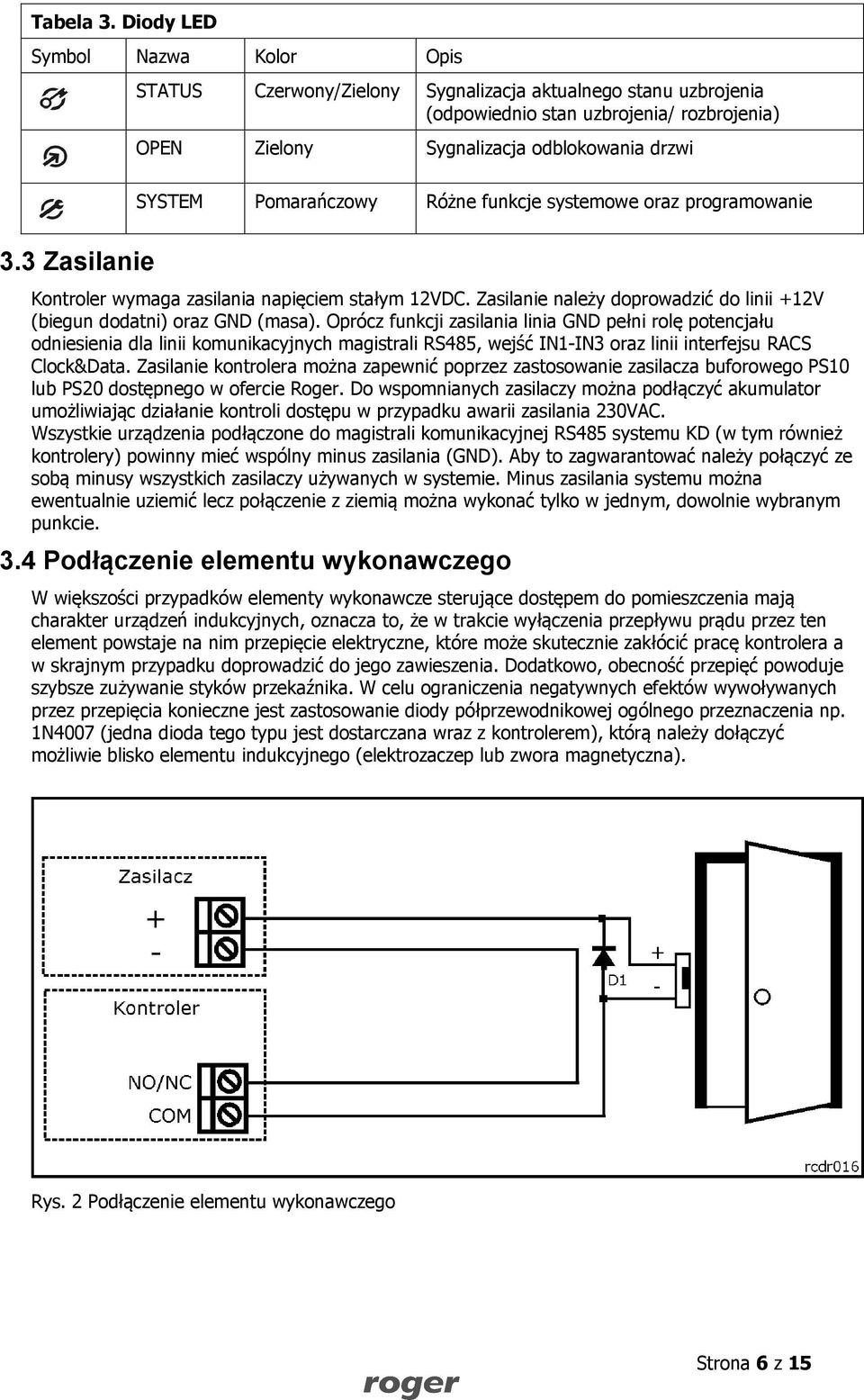 Pomarańczowy Różne funkcje systemowe oraz programowanie 3.3 Zasilanie Kontroler wymaga zasilania napięciem stałym 12VDC. Zasilanie należy doprowadzić do linii +12V (biegun dodatni) oraz GND (masa).