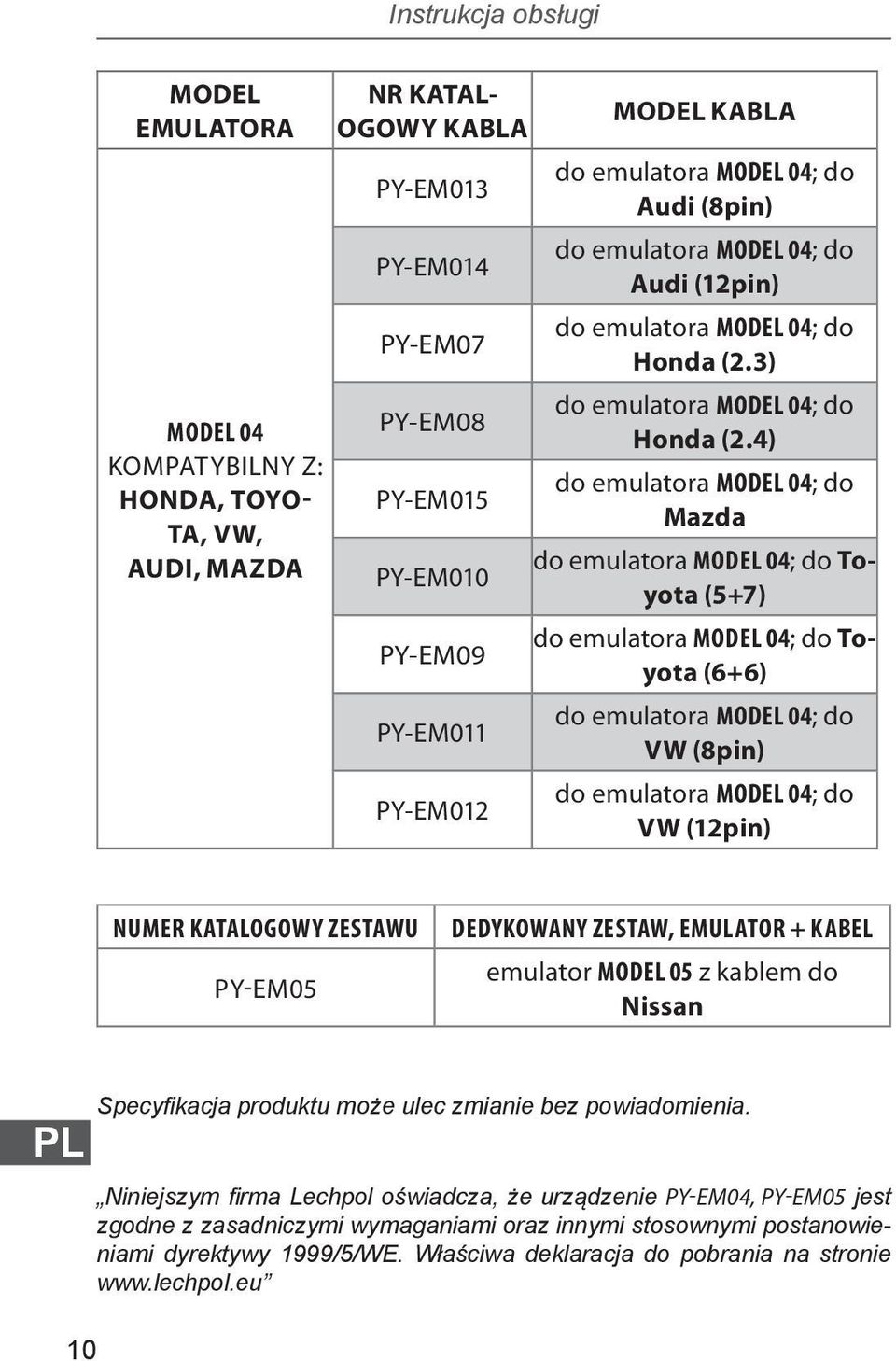 4) do emulatora model 04; do Mazda do emulatora model 04; do Toyota (5+7) do emulatora model 04; do Toyota (6+6) do emulatora model 04; do VW (8pin) do emulatora model 04; do VW (12pin) NUMER