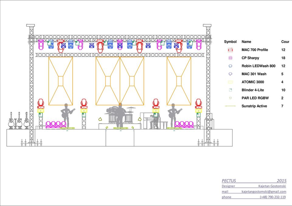 3000 4 Blinder 4-Lite 0 PAR LED RGBW 2