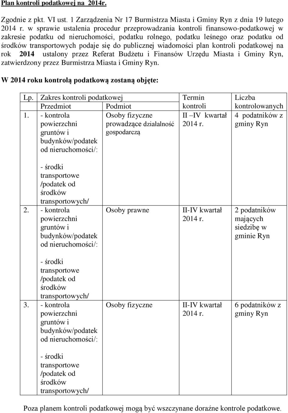 publicznej wiadomości plan kontroli podatkowej na rok 2014 ustalony przez Referat Budżetu i Finansów Urzędu Ryn, zatwierdzony Ryn. W 2014 roku kontrolą podatkową zostaną objęte: Lp.