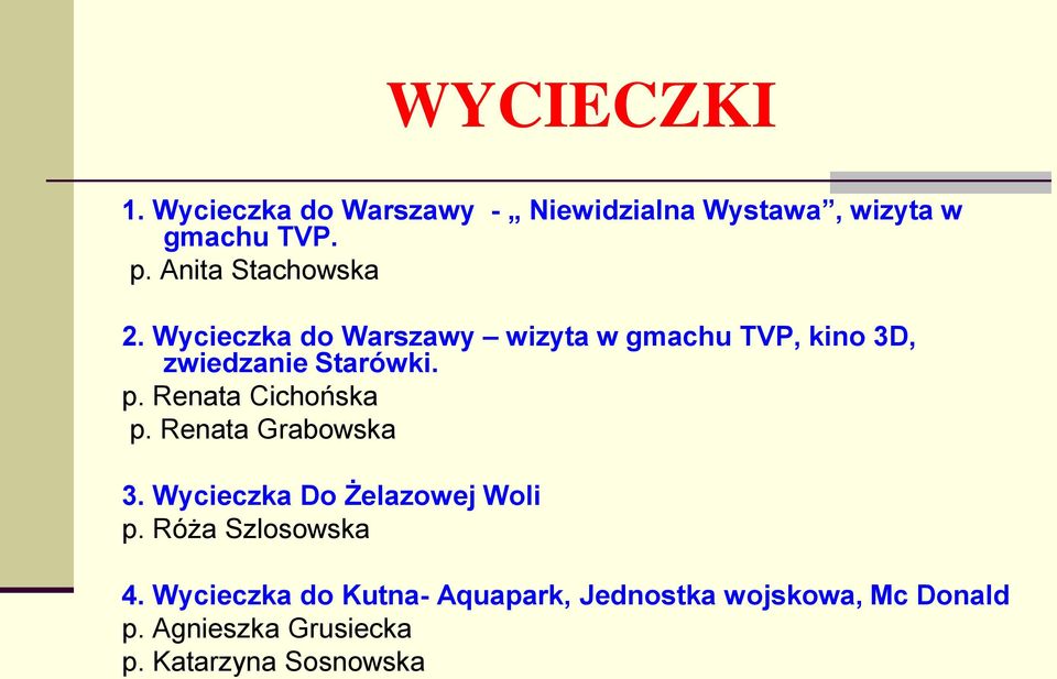 p. Renata Cichońska p. Renata Grabowska 3. Wycieczka Do Żelazowej Woli p. Róża Szlosowska 4.