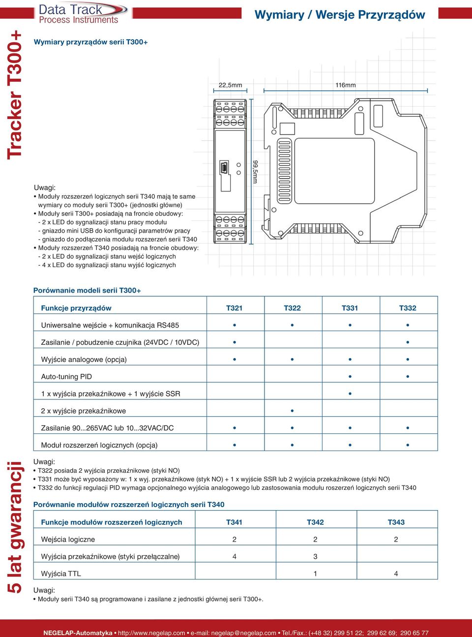 serii T340 Moduły rozszerzeń T340 posiadają na froncie obudowy: - 2 x LED do sygnalizacji stanu wejść logicznych - 4 x LED do sygnalizacji stanu wyjść logicznych 99,5mm Porównanie modeli serii T300+