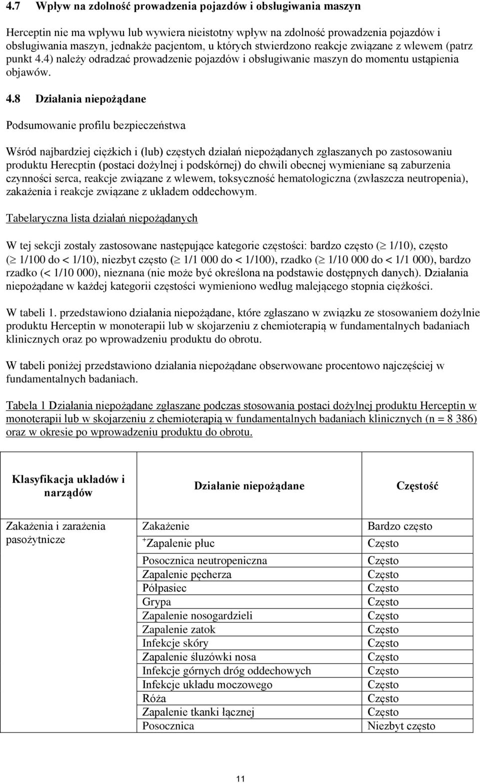 4) należy odradzać prowadzenie pojazdów i obsługiwanie maszyn do momentu ustąpienia objawów. 4.