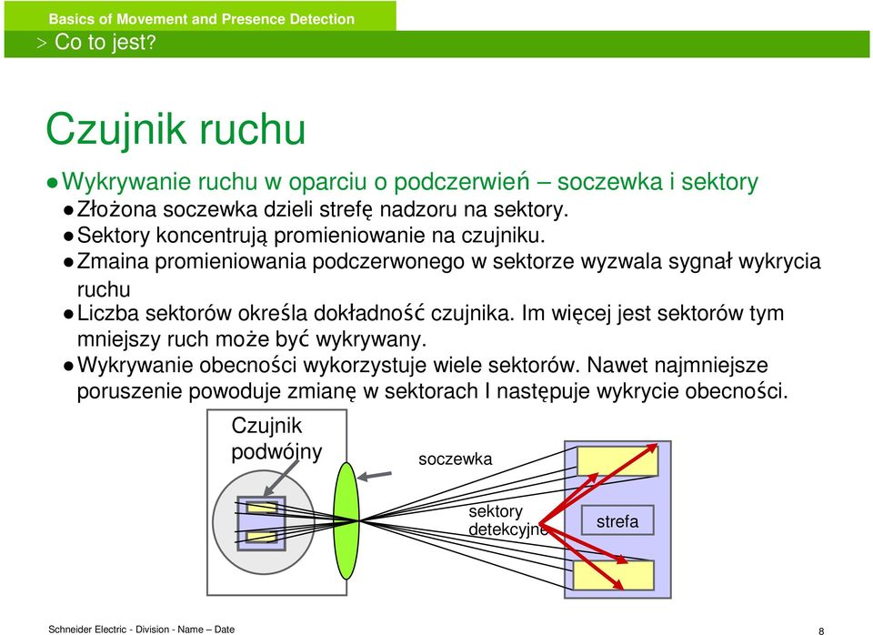 Zmaina promieniowania podczerwonego w sektorze wyzwala sygnał wykrycia ruchu Liczba sektorów określa dokładność czujnika.