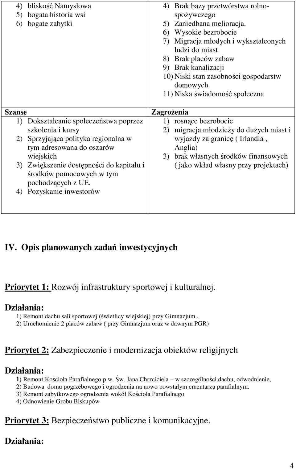 6) Wysokie bezrobocie 7) Migracja młodych i wykształconych ludzi do miast 8) Brak placów zabaw 9) Brak kanalizacji 10) Niski stan zasobności gospodarstw domowych 11) Niska świadomość społeczna