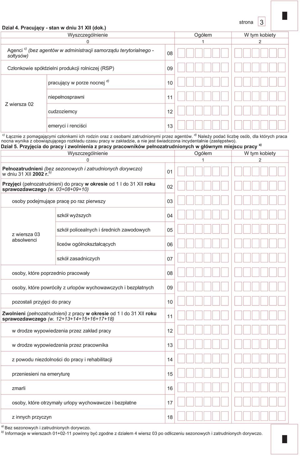 d) 10 Z wiersza 02 niepe³nosprawni 11 cudzoziemcy 12 emeryci i renciœci 13 c) ¹cznie z pomagaj¹cymi cz³onkami ich rodzin oraz z osobami zatrudnionymi przez agentów.