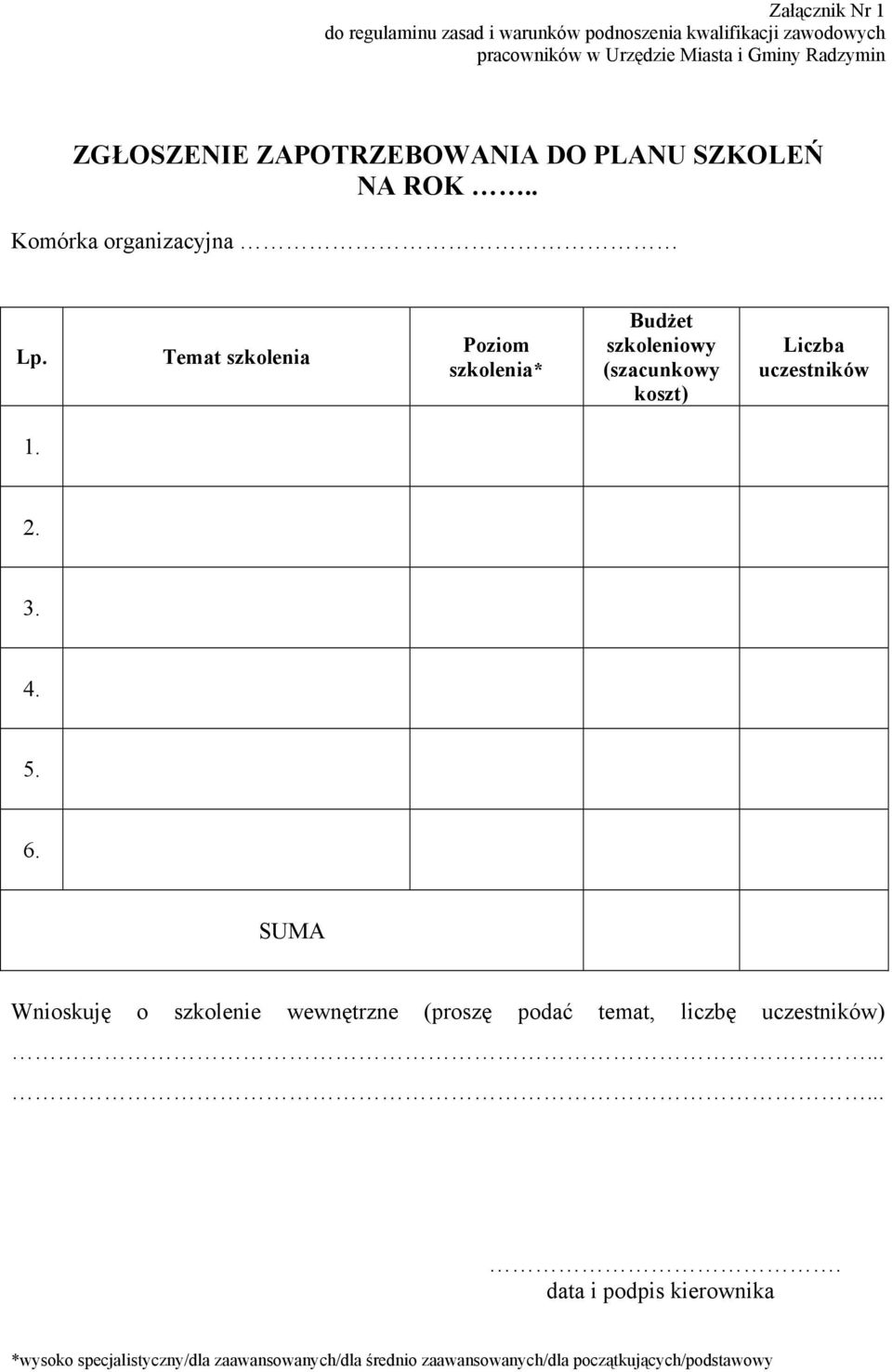 Temat szkolenia Poziom szkolenia* Budżet szkoleniowy (szacunkowy koszt) Liczba uczestników 1. 2. 3. 4. 5. 6.