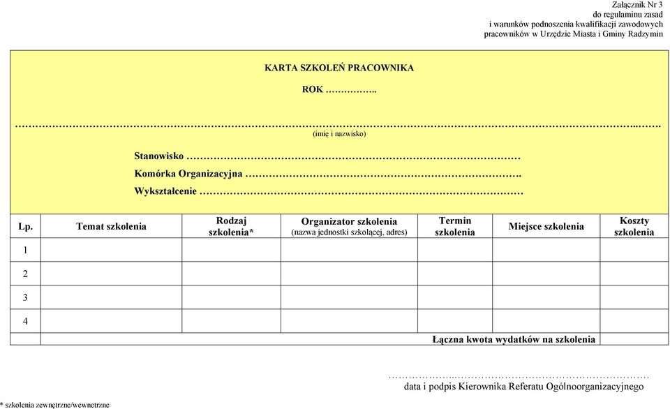 Temat szkolenia Rodzaj szkolenia* Organizator szkolenia (nazwa jednostki szkolącej, adres) Termin szkolenia Miejsce szkolenia