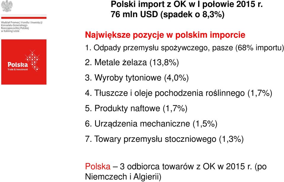 Tłuszcze i oleje pochodzenia roślinnego (1,7%) 5. Produkty naftowe (1,7%) 6.