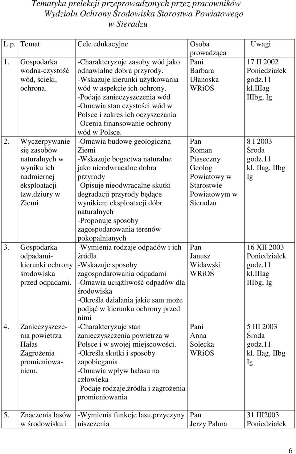 WRiOŚ -Podaje zanieczyszczenia wód -Omawia stan czystości wód w Polsce i zakres ich oczyszczania -Ocenia finansowanie ochrony 2.