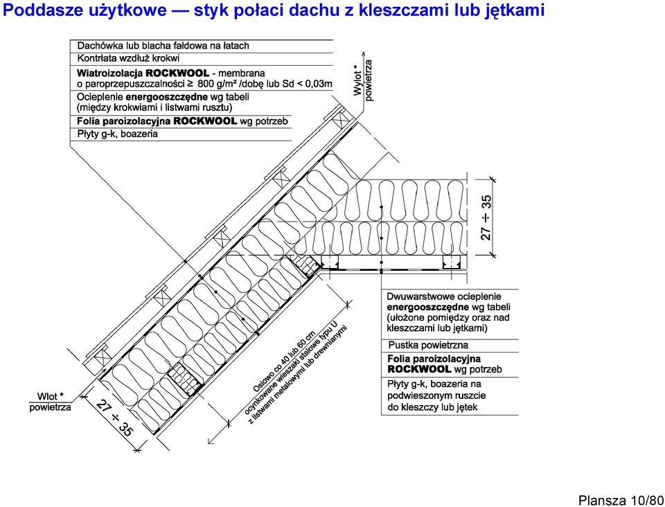 z kleszczami lub