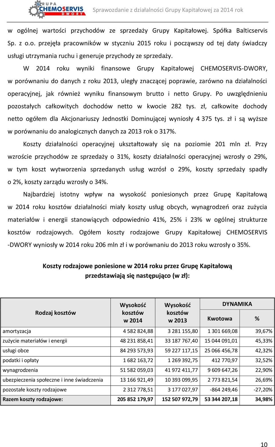 brutto i netto Grupy. Po uwzględnieniu pozostałych całkowitych dochodów netto w kwocie 282 tys. zł, całkowite dochody netto ogółem dla Akcjonariuszy Jednostki Dominującej wyniosły 4 375 tys.