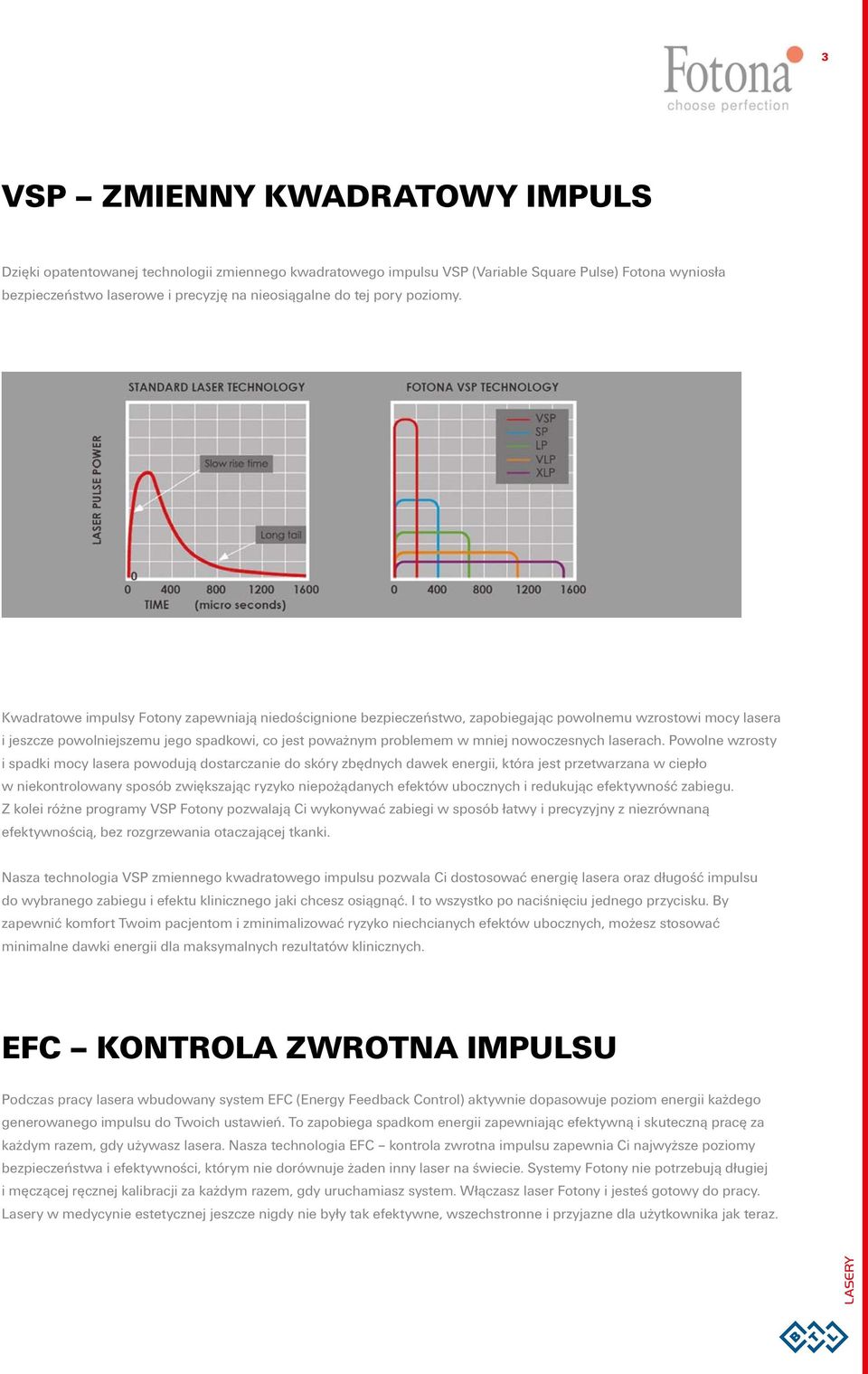 Kwadratowe impulsy Fotony zapewniają niedoścignione bezpieczeństwo, zapobiegając powolnemu wzrostowi mocy lasera i jeszcze powolniejszemu jego spadkowi, co jest poważnym problemem w mniej