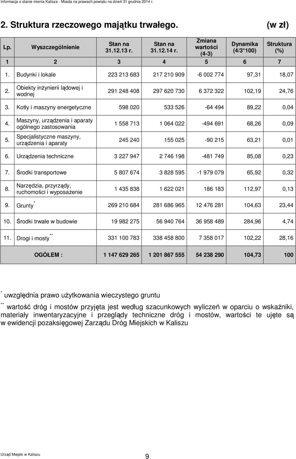 Kotły i maszyny energetyczne 59