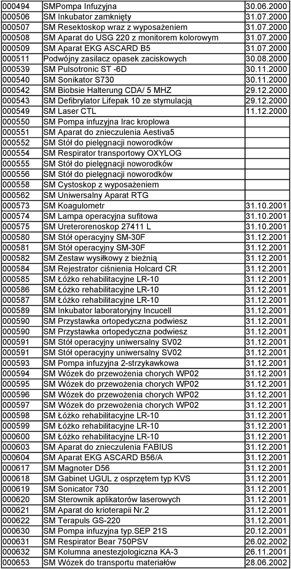 2000 000543 SM Defibrylator Lifepak 10 ze stymulacją 29.12.