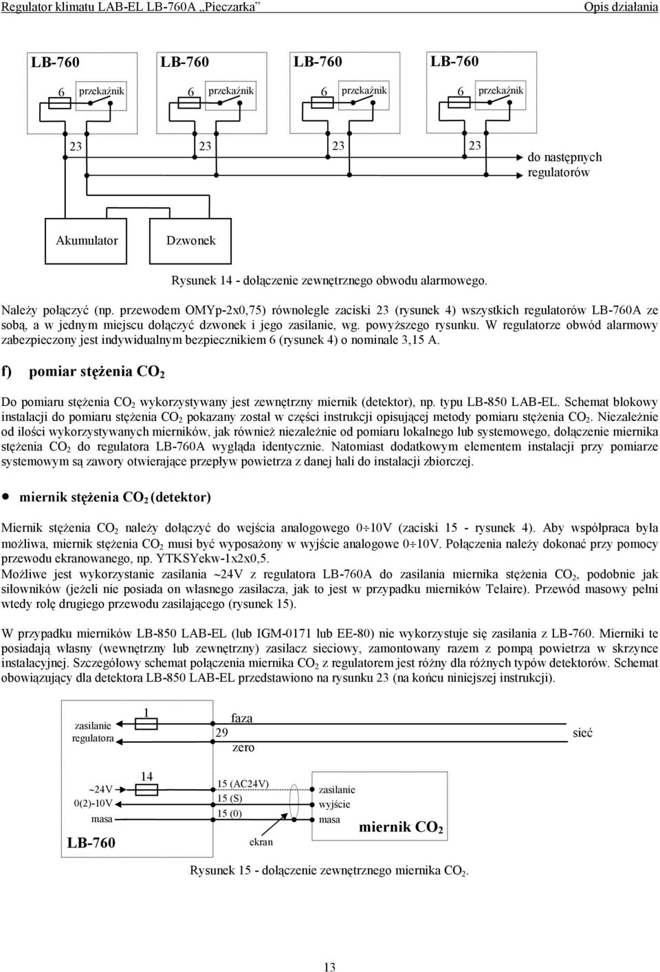 W regulatorze obwód alarmowy zabezpieczony jest indywidualnym bezpiecznikiem 6 (rysunek 4) o nominale 3,15 A.