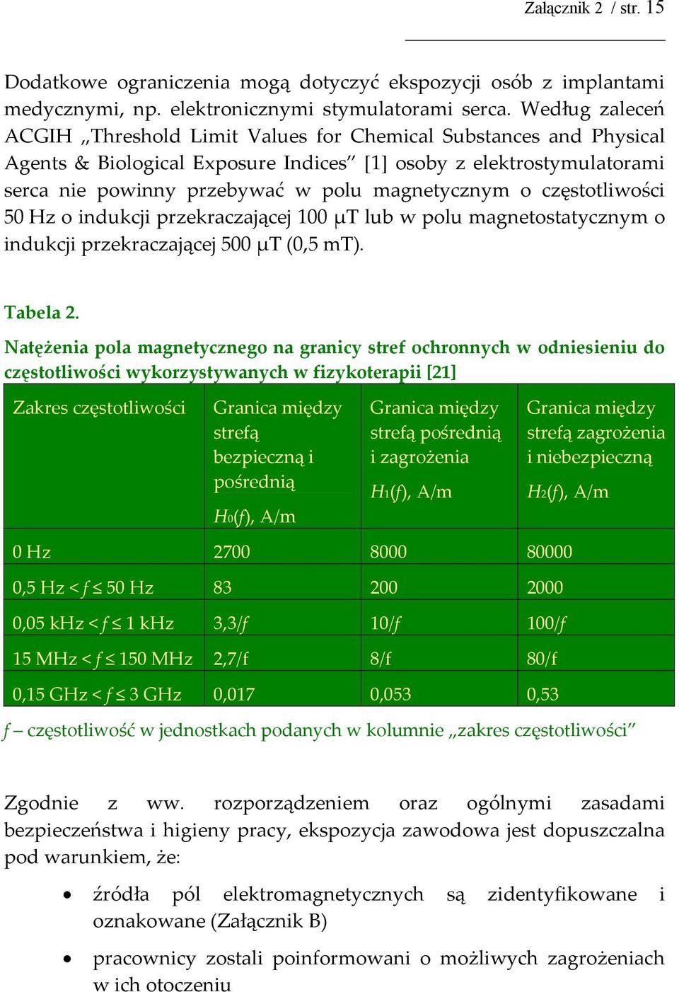 o częstotliwości 50 Hz o indukcji przekraczającej 100 µt lub w polu magnetostatycznym o indukcji przekraczającej 500 µt (0,5 mt). Tabela 2.