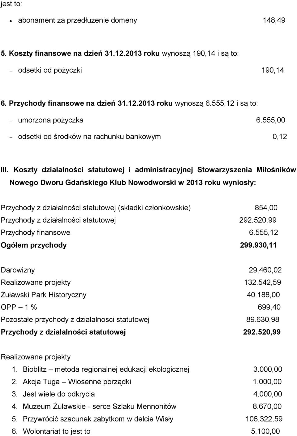 Koszty działalności statutowej i administracyjnej Stowarzyszenia Miłośników Nowego Dworu Gdańskiego Klub Nowodworski w 2013 roku wyniosły: Przychody z działalności statutowej (składki członkowskie)