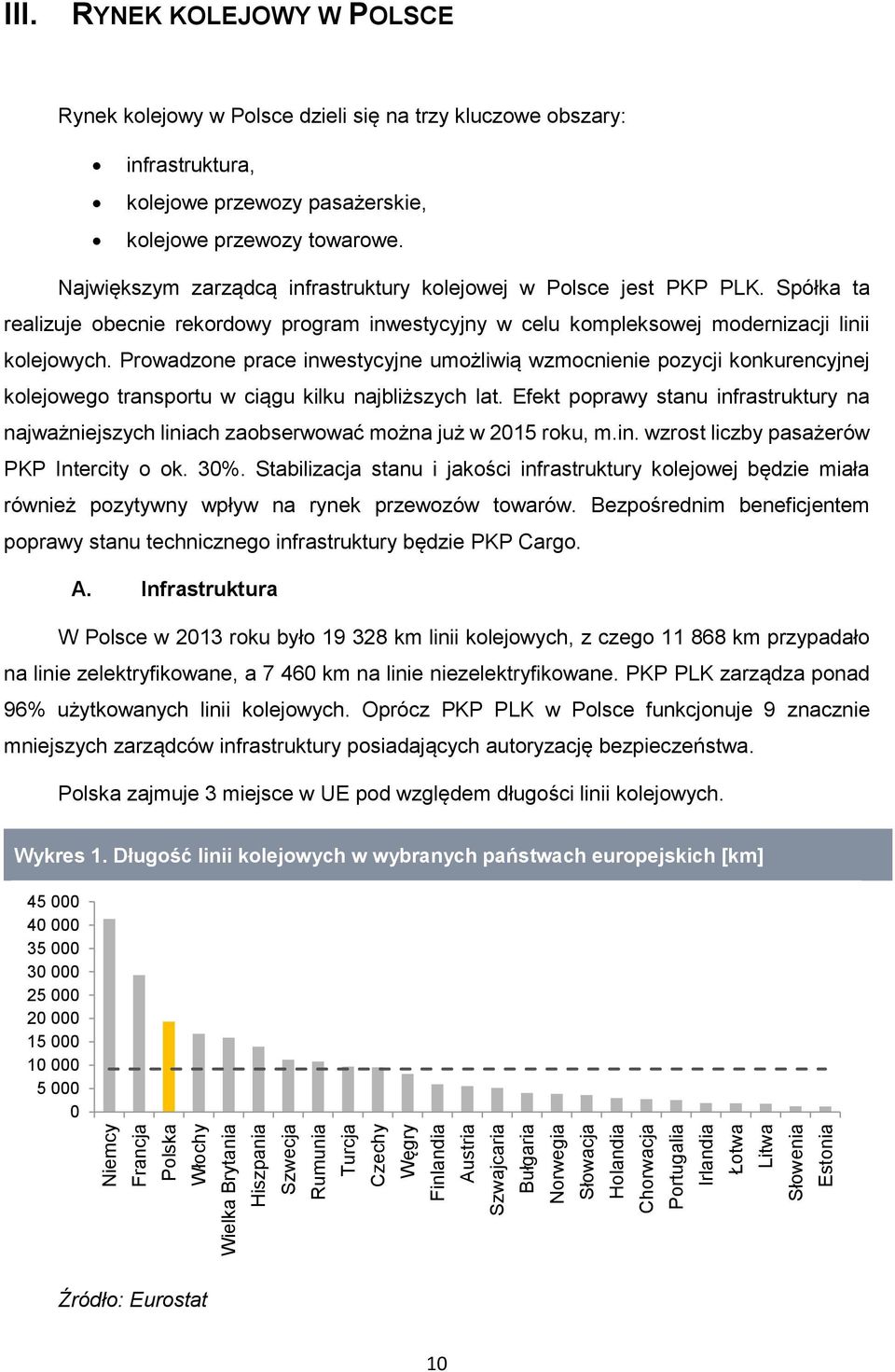 Największym zarządcą infrastruktury kolejowej w Polsce jest PKP PLK. Spółka ta realizuje obecnie rekordowy program inwestycyjny w celu kompleksowej modernizacji linii kolejowych.